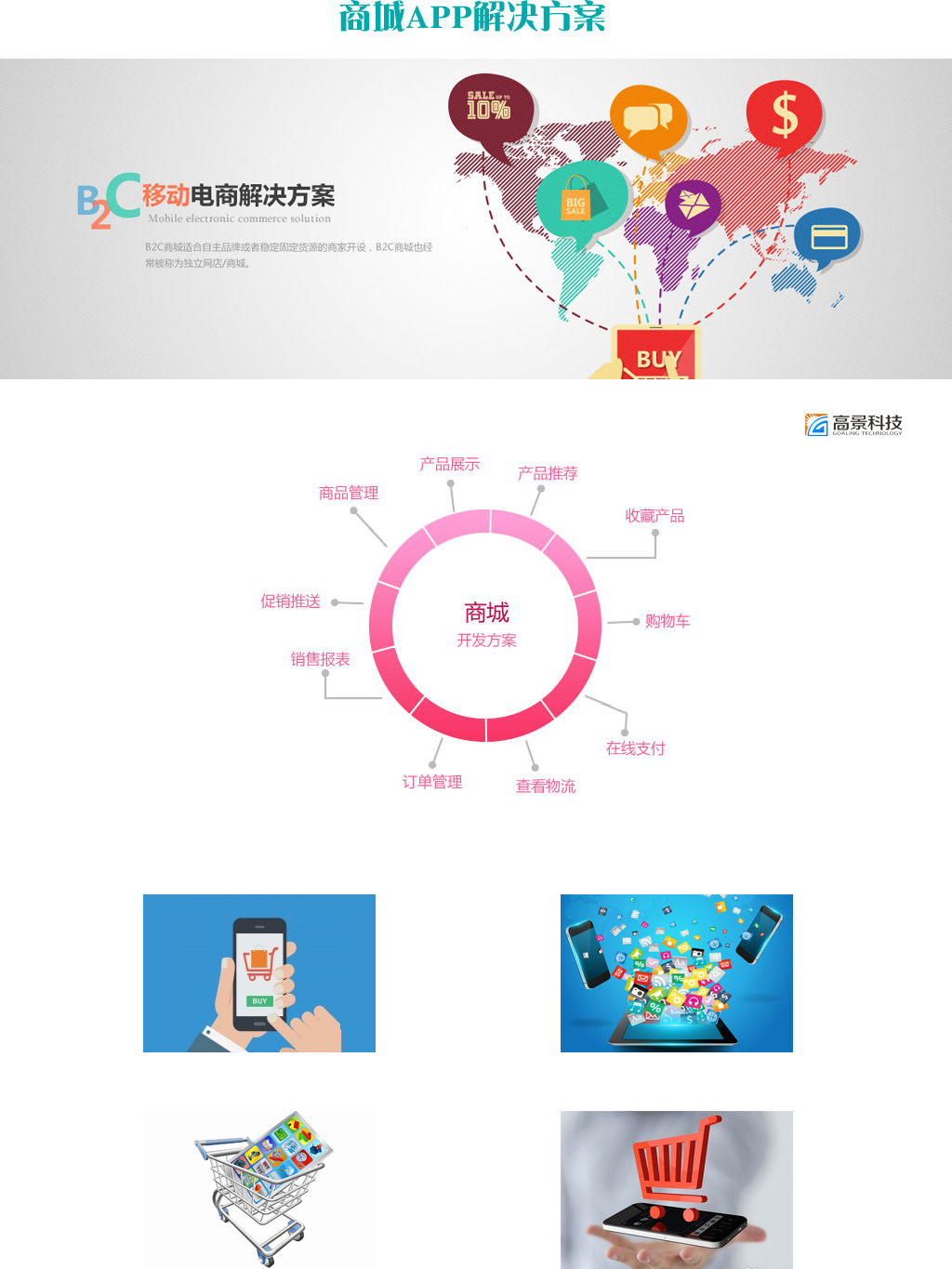 行業(yè)APP_分銷商城訂單管理團(tuán)隊(duì)收益積分系統(tǒng)特價促銷限時搶購游戲抽獎1