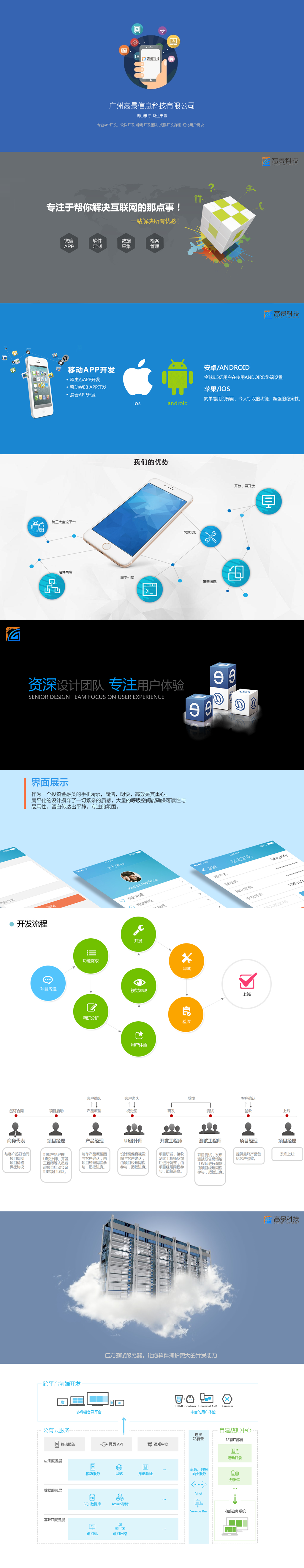 行業(yè)APP_分銷商城訂單管理團(tuán)隊(duì)收益積分系統(tǒng)特價促銷限時搶購游戲抽獎2